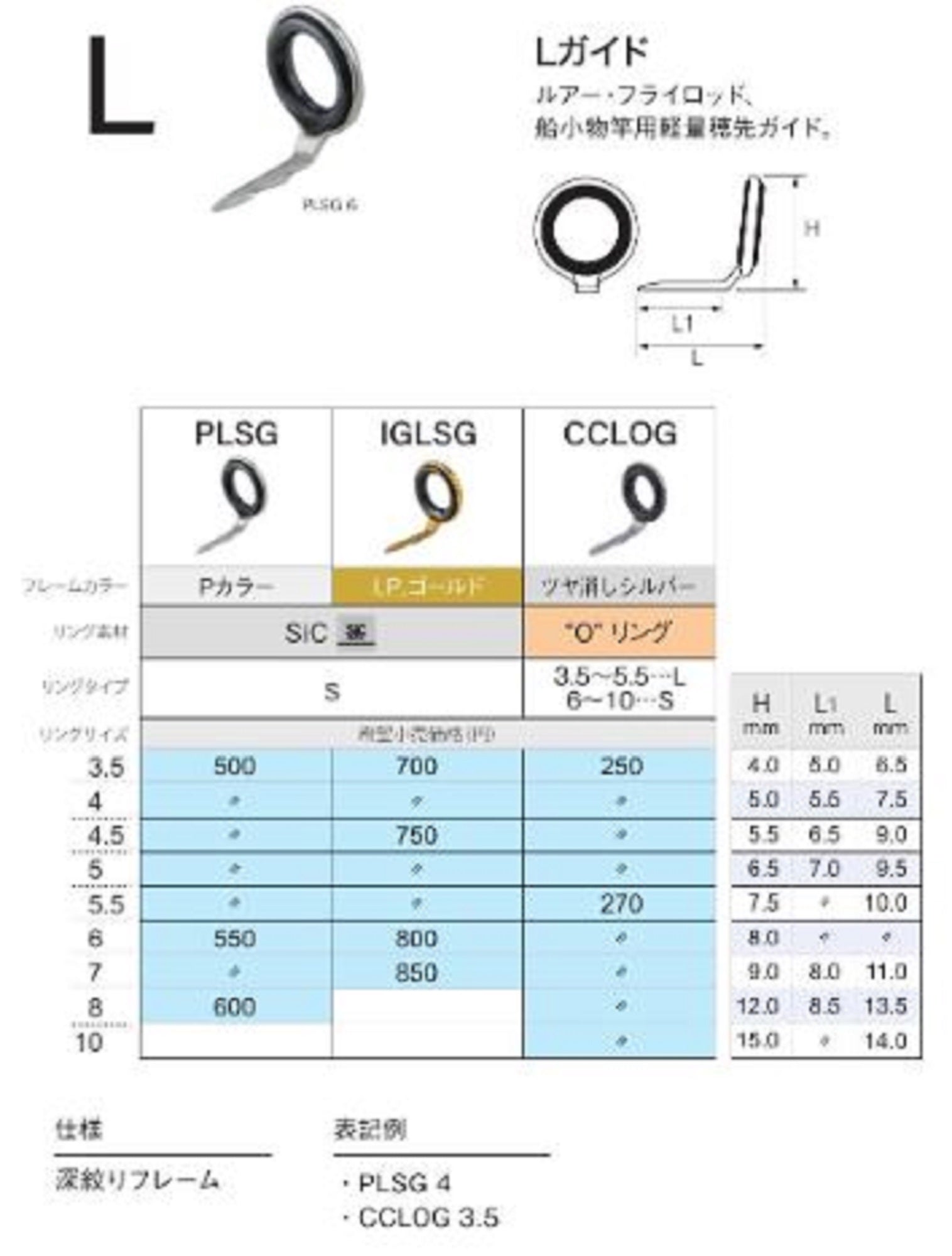 Fuji PLSG Size 5.5 Rod Guide Stainless Frame SIC x 1 (6008)