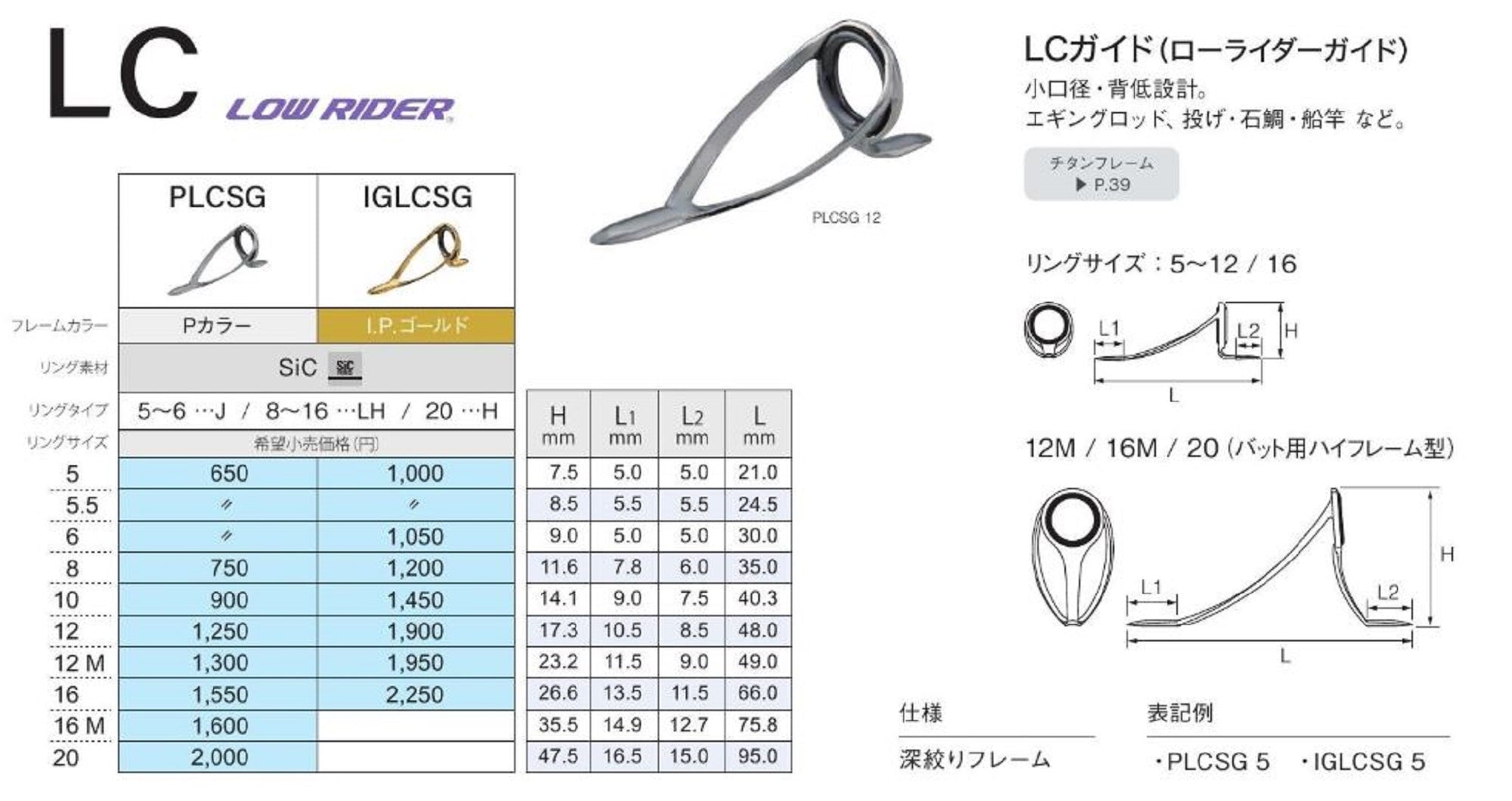 Fuji PLCSG Size 10 Rod Guide Stainless Frame SIC x 1 (6244)