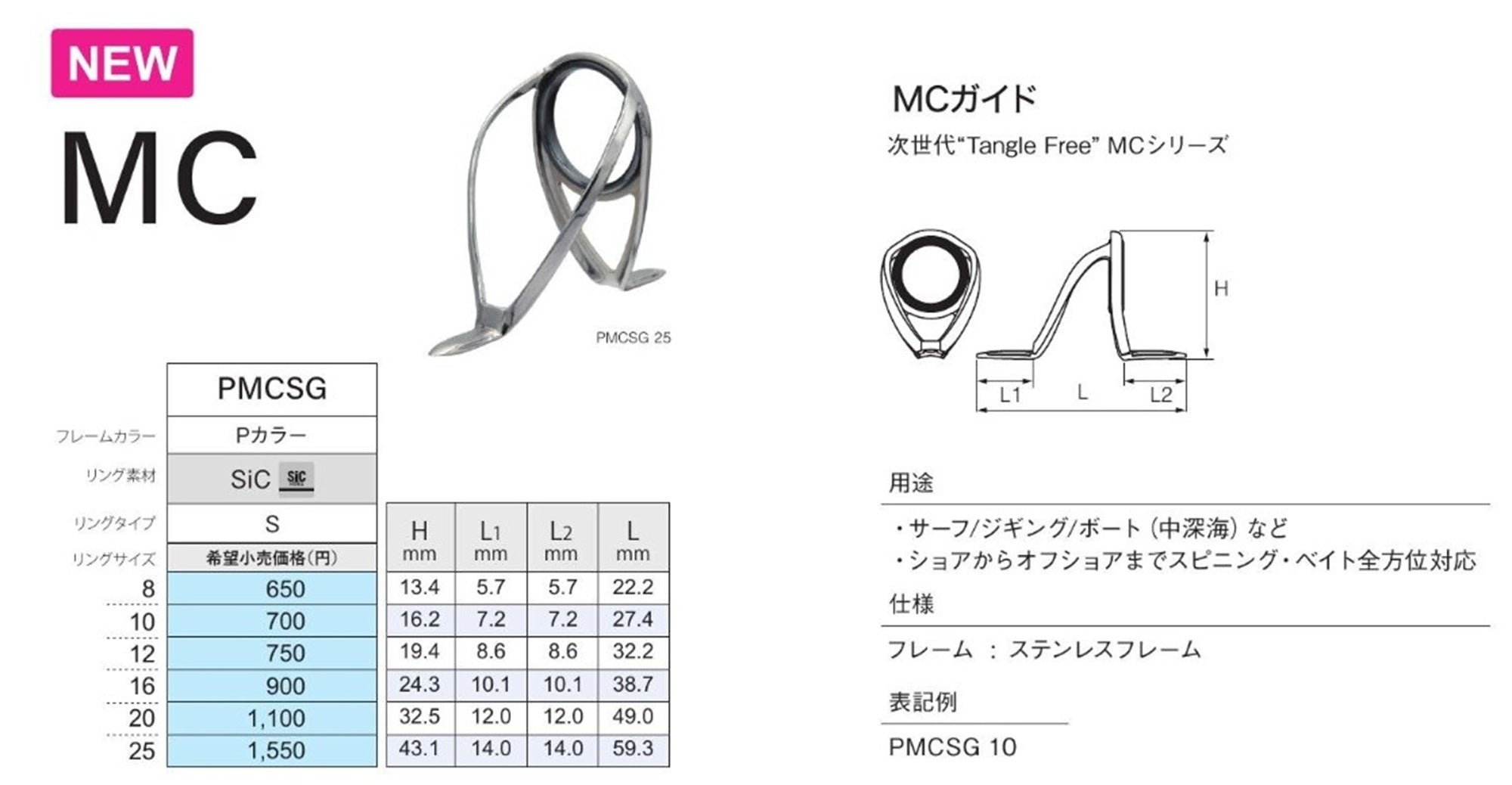 Fuji PMCSG Size 16C Rod Guide Stainless Frame SIC x 1 (4546)