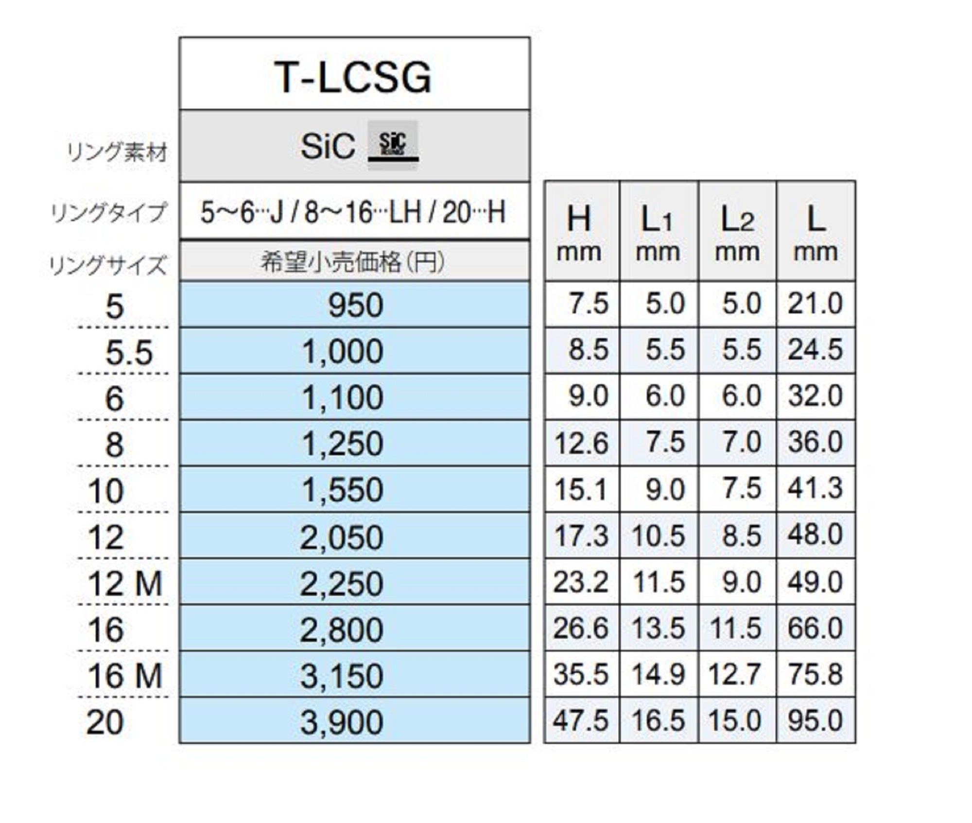 Fuji T-LCSG Size 16 Rod Guide Titanium Frame SIC x 1 (8489)