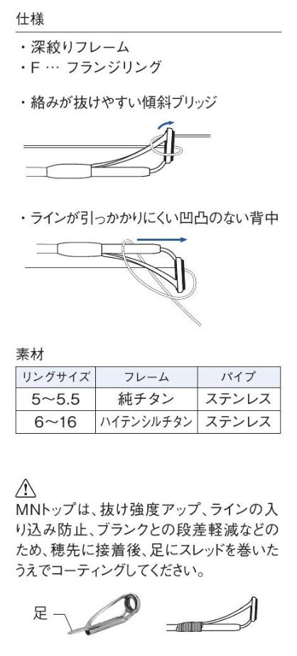 Fuji T-MNST Size 10-2.6 Rod Top Guide Titanium SIC x 1 (8006)