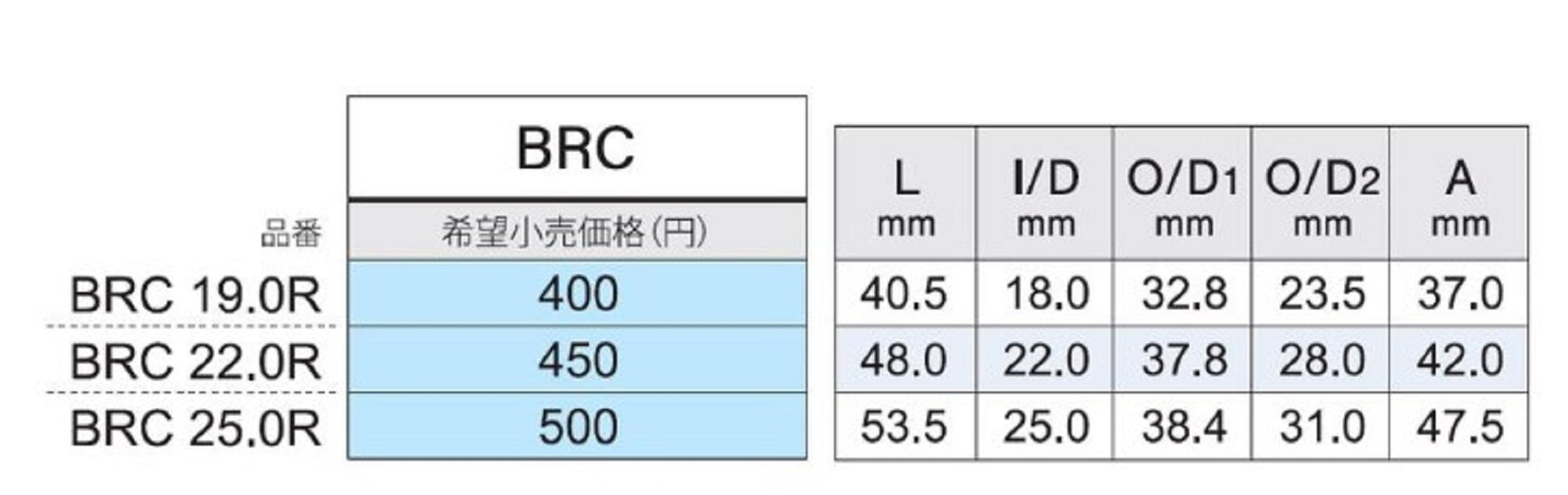 Fuji BRC Size 19R Butt Cap x 1 (8747)