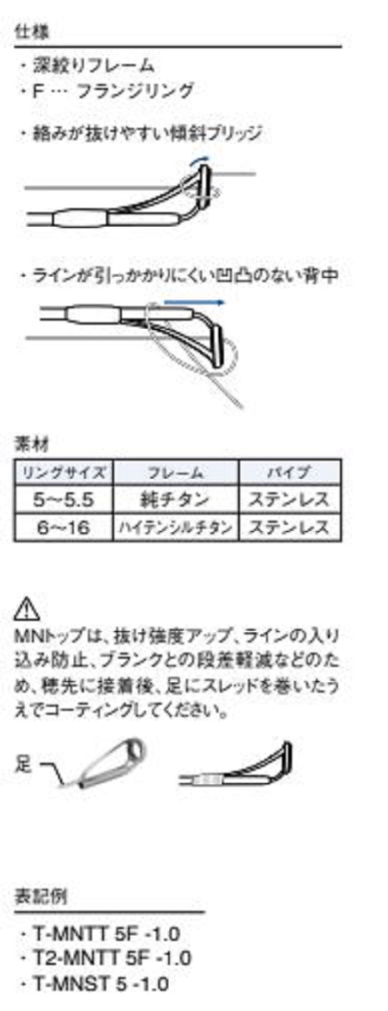 Fuji T-MNST Size 12-4.0 Rod Top Guide Titanium Frame SIC x 1 (6391)