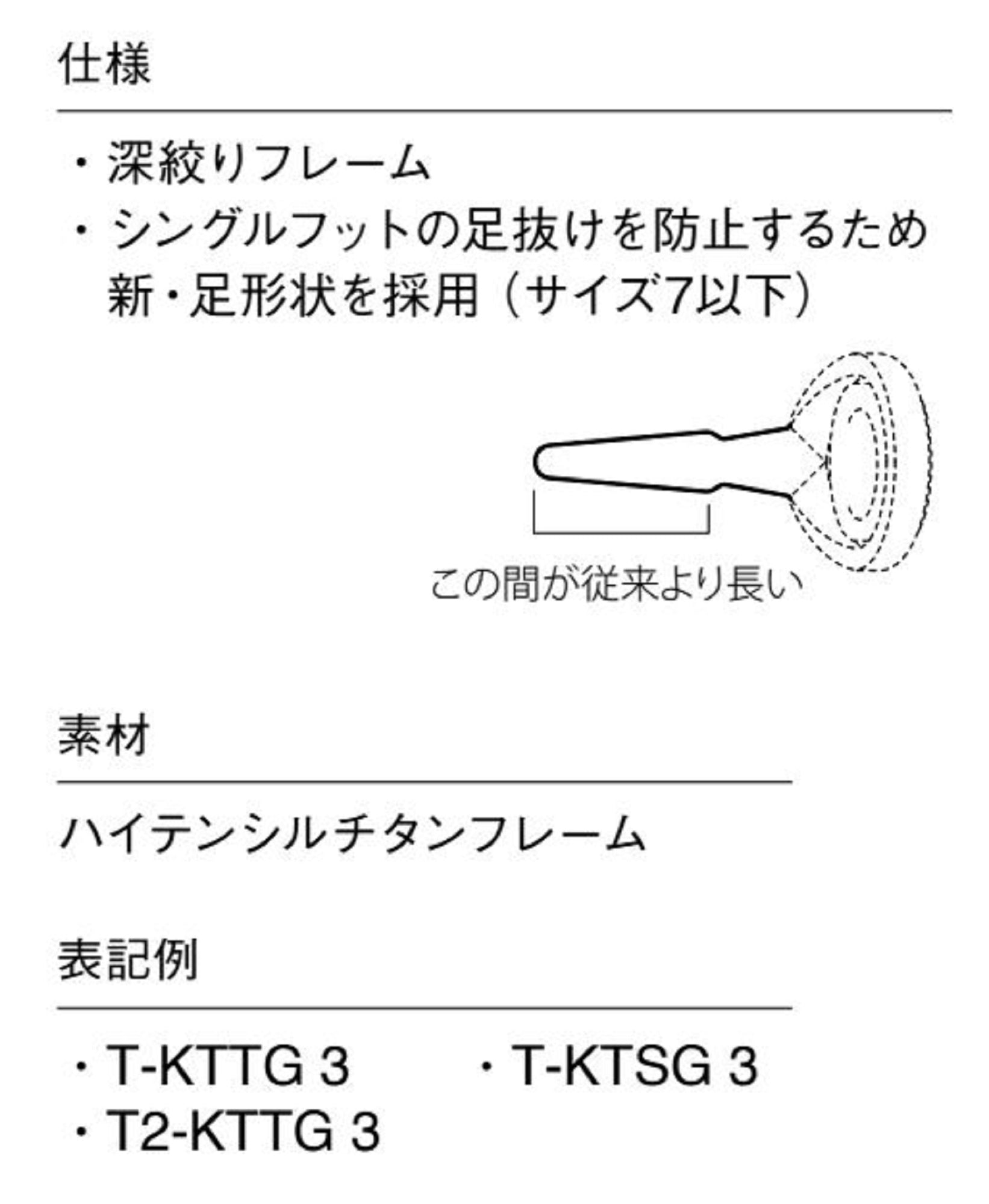 Fuji T-KTSG Size 7 Rod Guide Titanium Frame SIC x 1 (6582)