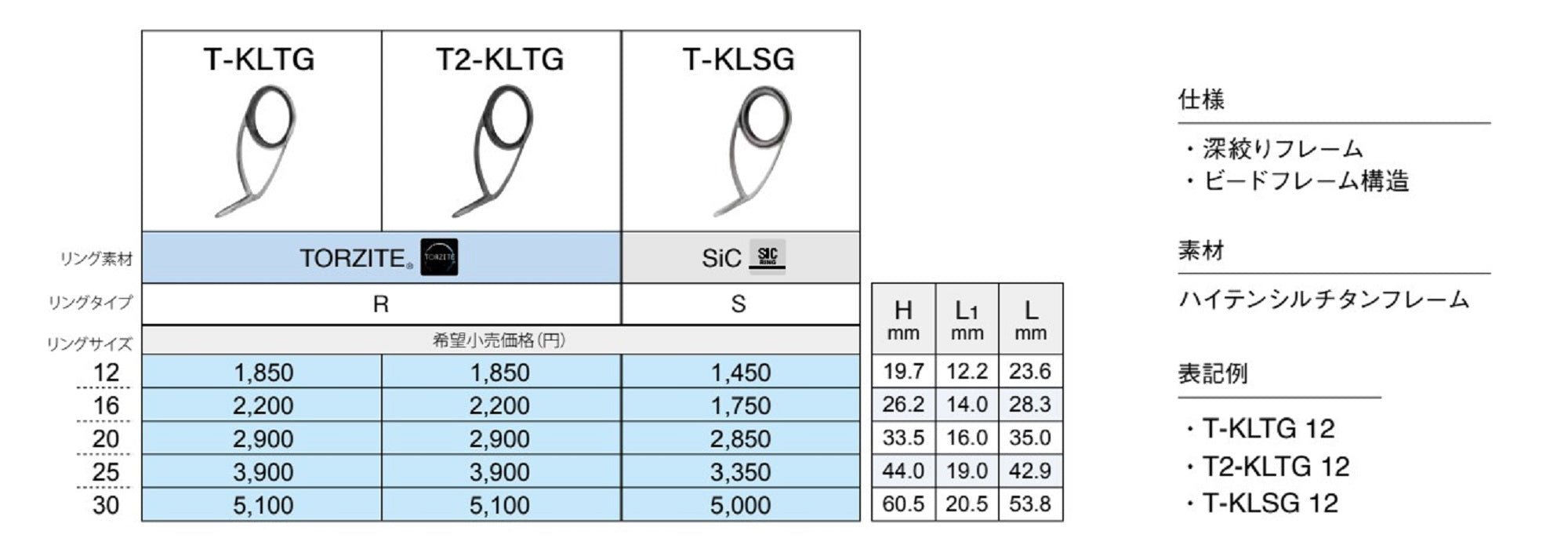 Fuji T-KLSG Size 12H Rod Guide Titanium Frame SIC x 1 (9001)