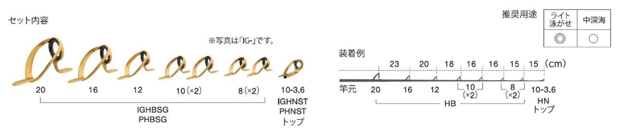 Fuji PHB Size SG2081 Rod Guide Stainless Frame SIC Set (9827)