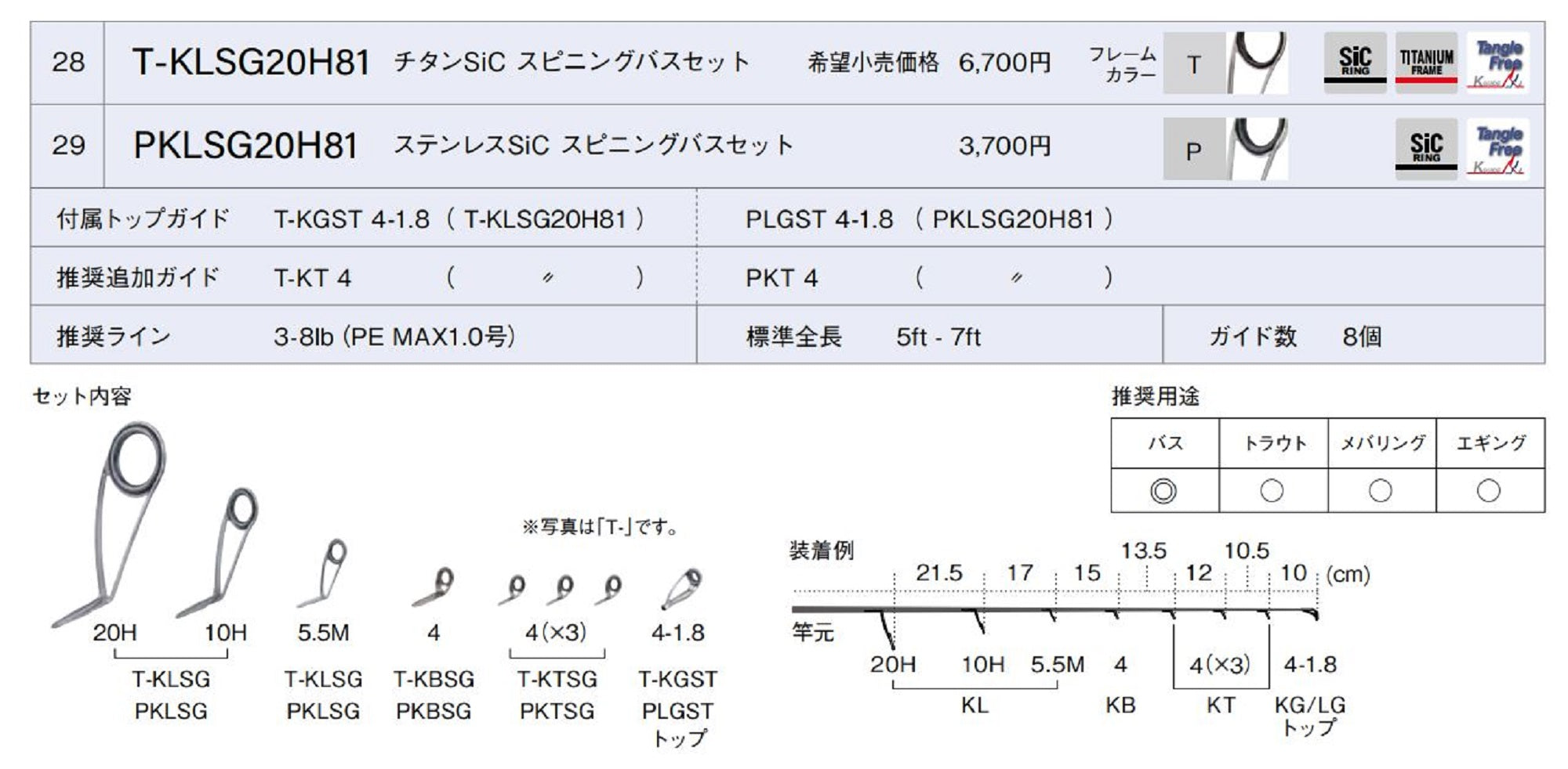 Fuji PKLSG Size 20H81 Rod Guide Stainless Frame SIC Set (9858)