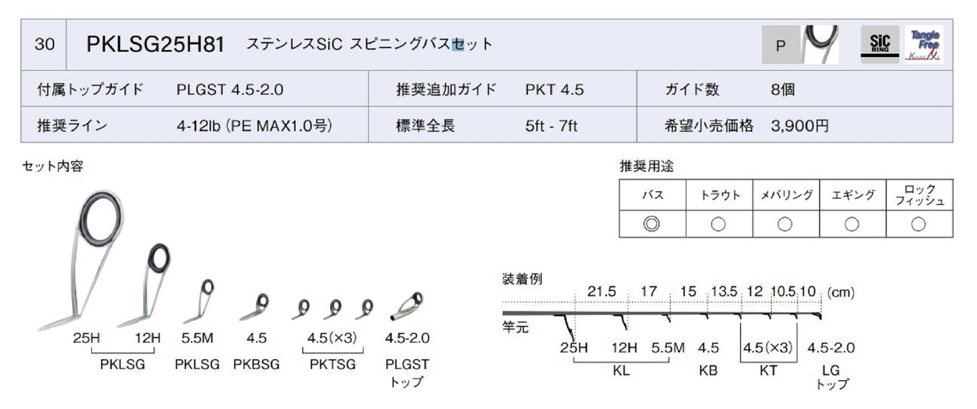 Fuji PKLSG Size 25H81 Rod Guide Stainless Frame SIC Set (9865)