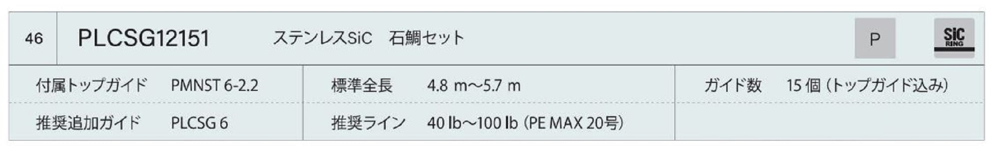 Fuji PLC Size SG12151 Rod Guide Stainless Frame SIC Set (9889)