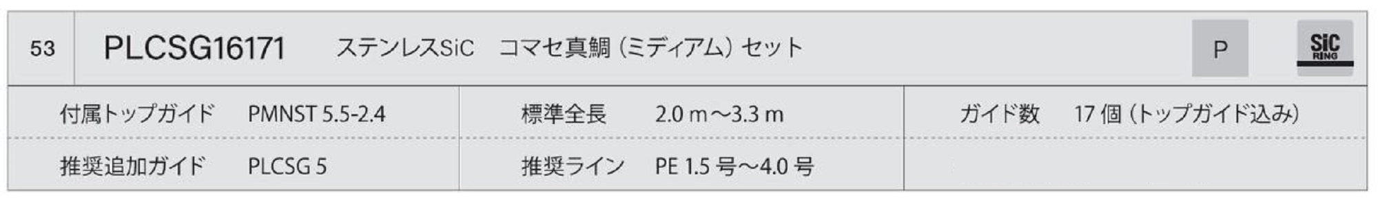 Fuji PLC Size SG16171 Rod Guide Stainless Frame SIC Set (9896)