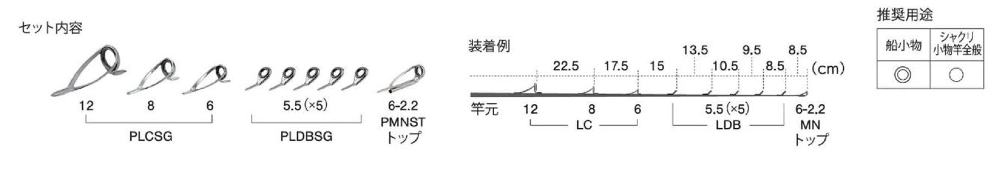 Fuji PLDB Size SG1291 Rod Guide Stainless Frame SIC Set (9926)