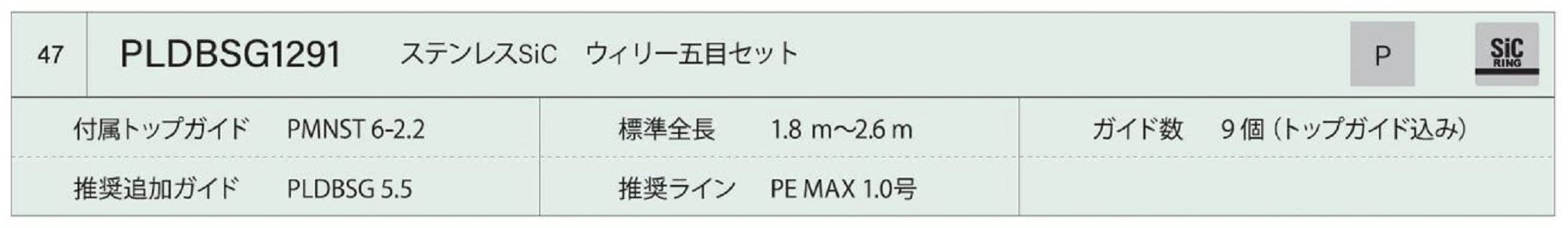 Fuji PLDB Size SG1291 Rod Guide Stainless Frame SIC Set (9926)