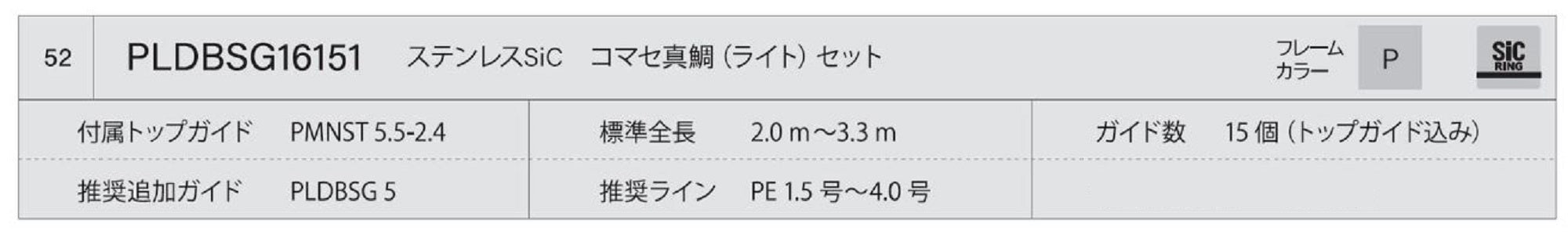 Fuji PLDB Size SG16151 Rod Guide Stainless Frame SIC Set (9933)