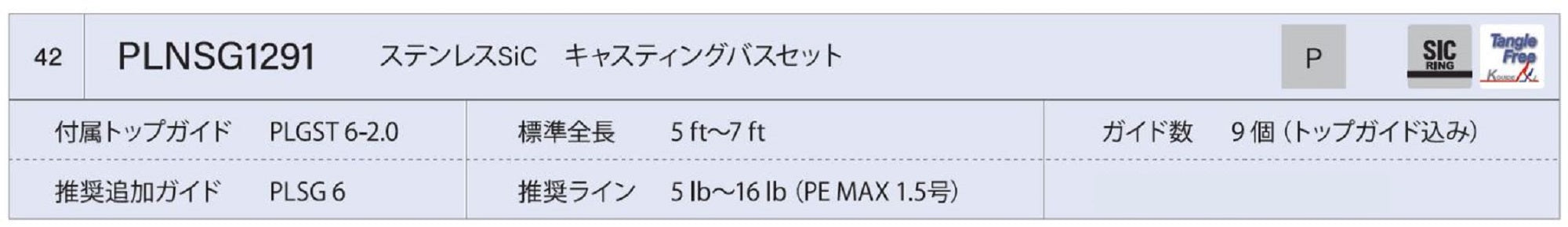 Fuji PLN Size SG1291 Rod Guide Stainless Frame SIC Set (9964)