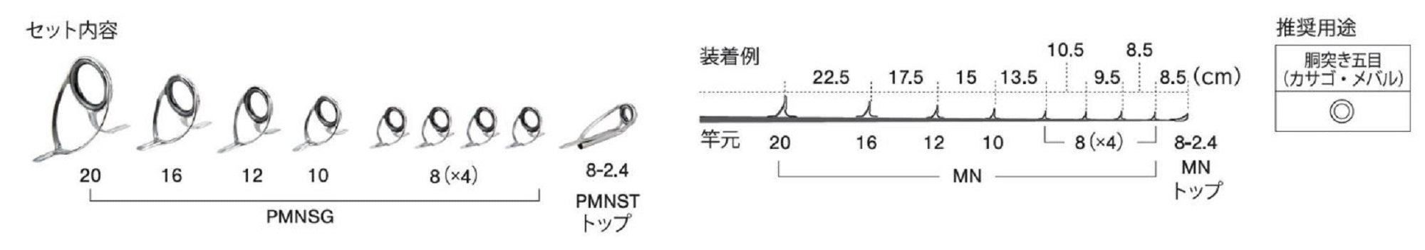 Fuji PMN Size SG2091 Rod Guide Stainless Frame SIC Set (9995)