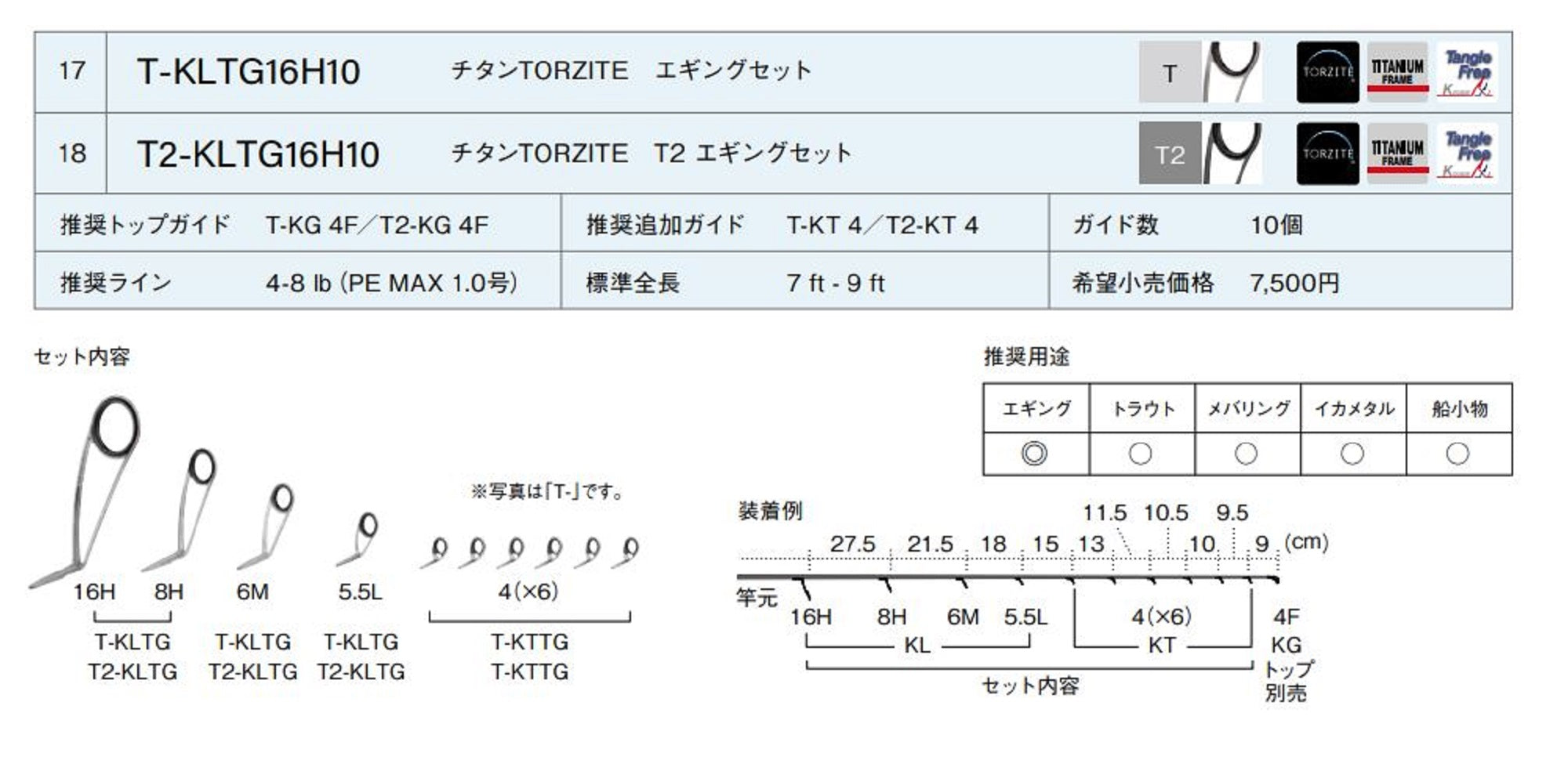 Fuji T-KLTG Size 16H10 Rod Guide Torzite Titanium Frame Set (0014)