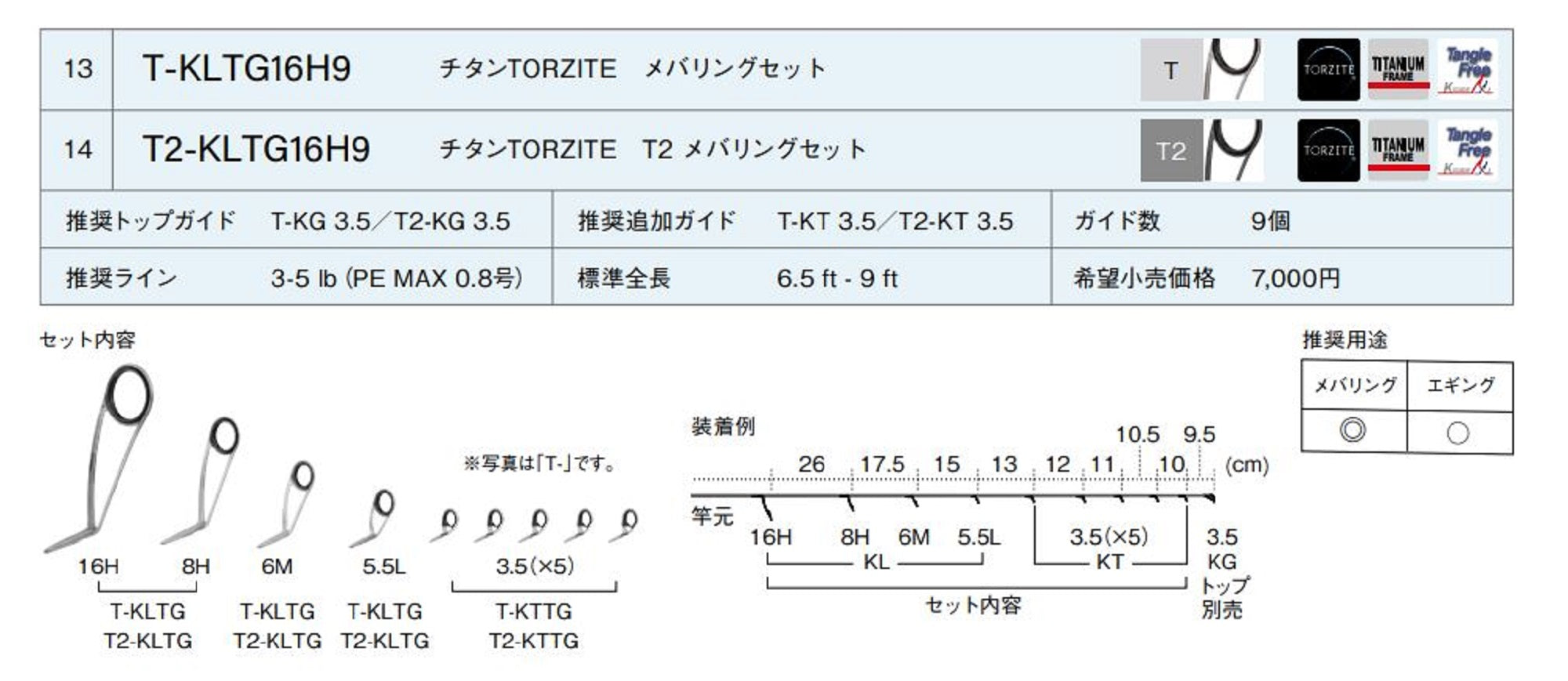 Fuji T-KLTG Size 16H9 Rod Guide Torzite Titanium Frame Set (0021)