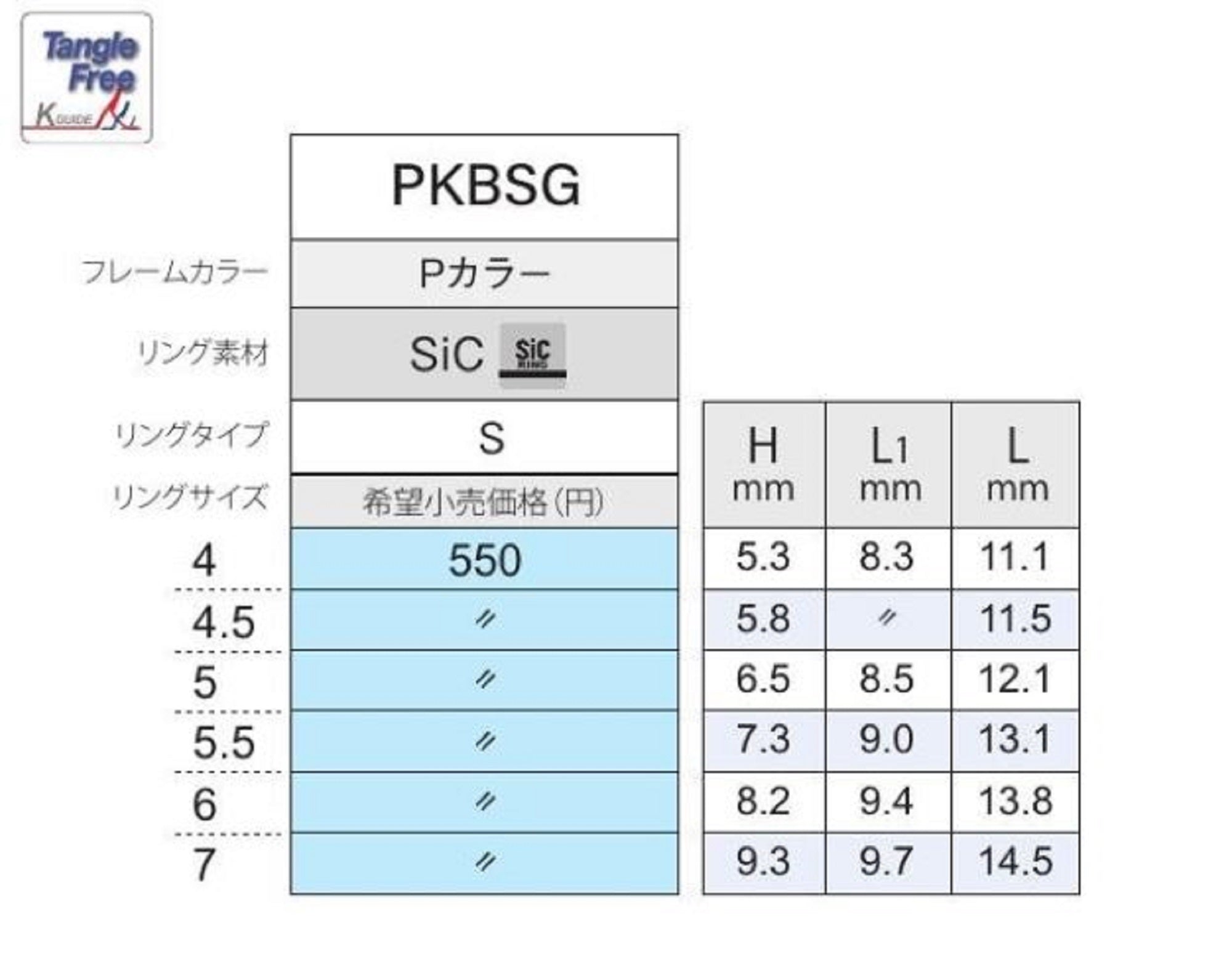 Fuji PKBSG Size 4.5 Rod Guide Stainless Frame SIC x 1 (0984)