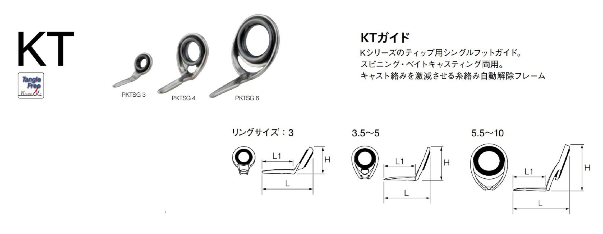 Fuji PKTSG Size 7 Rod Guide Stainless Frame SIC x 1 (1288)