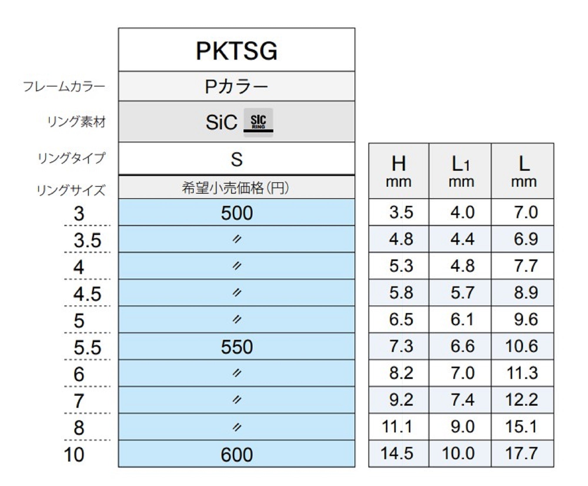 Fuji PKTSG Size 7 Rod Guide Stainless Frame SIC x 1 (1288)