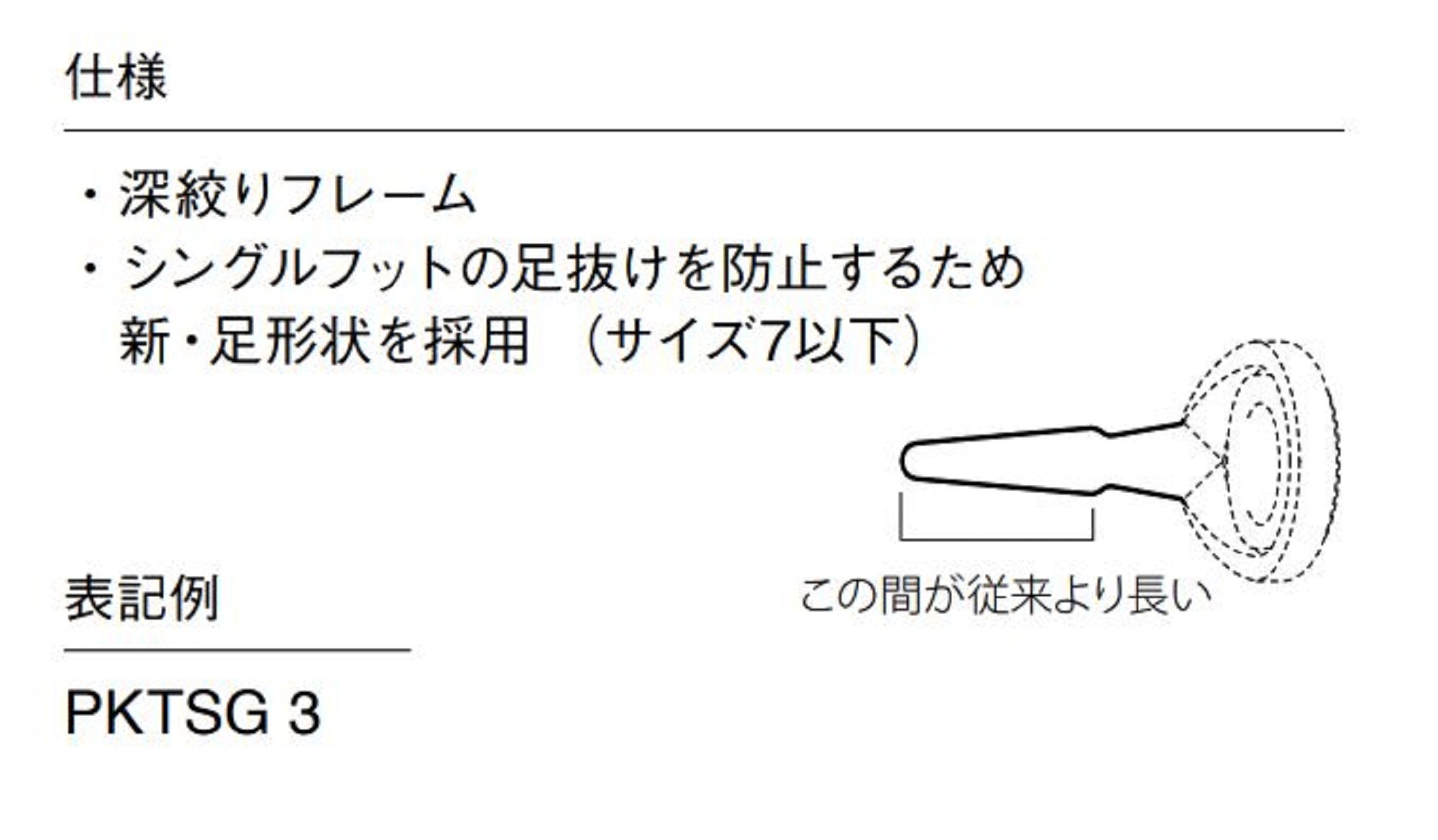 Fuji PKTSG Size 7 Rod Guide Stainless Frame SIC x 1 (1288)