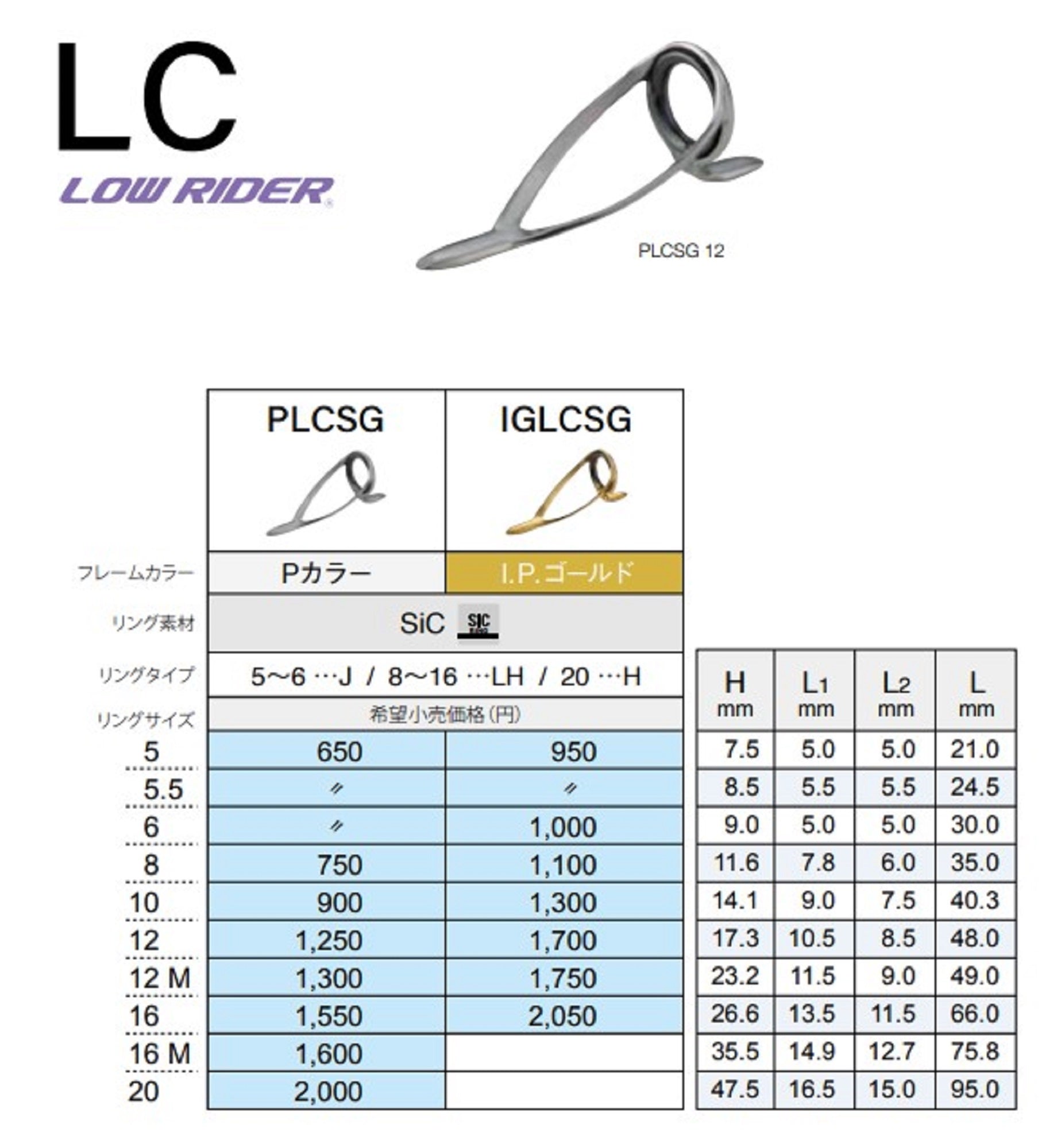 Fuji PLCSG Size 12M Rod Guide Stainless Frame SIC x 1 (1462)