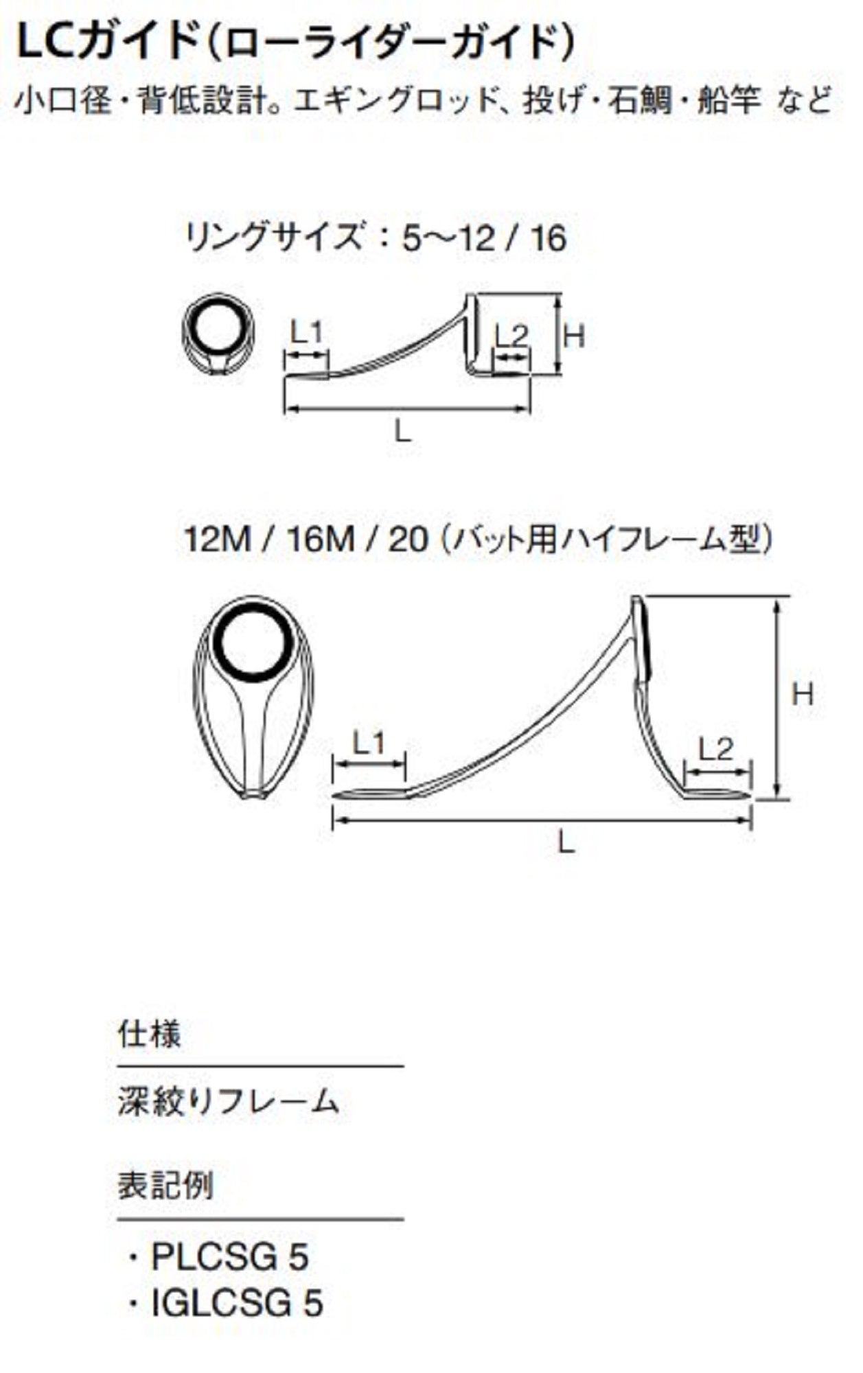 Fuji PLCSG Size 12M Rod Guide Stainless Frame SIC x 1 (1462)