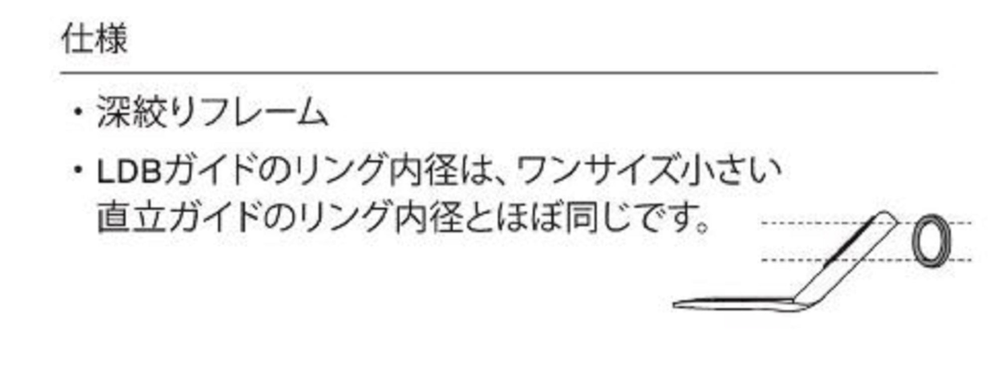 Fuji PLDBSG Size 5 Rod Guide Stainless Frame SIC x 1 (1561)