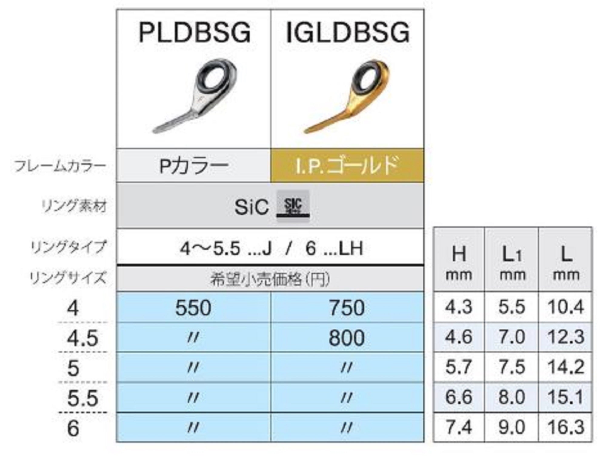 Fuji PLDBSG Size 5.5 Rod Guide Stainless Frame SIC x 1 (1578)