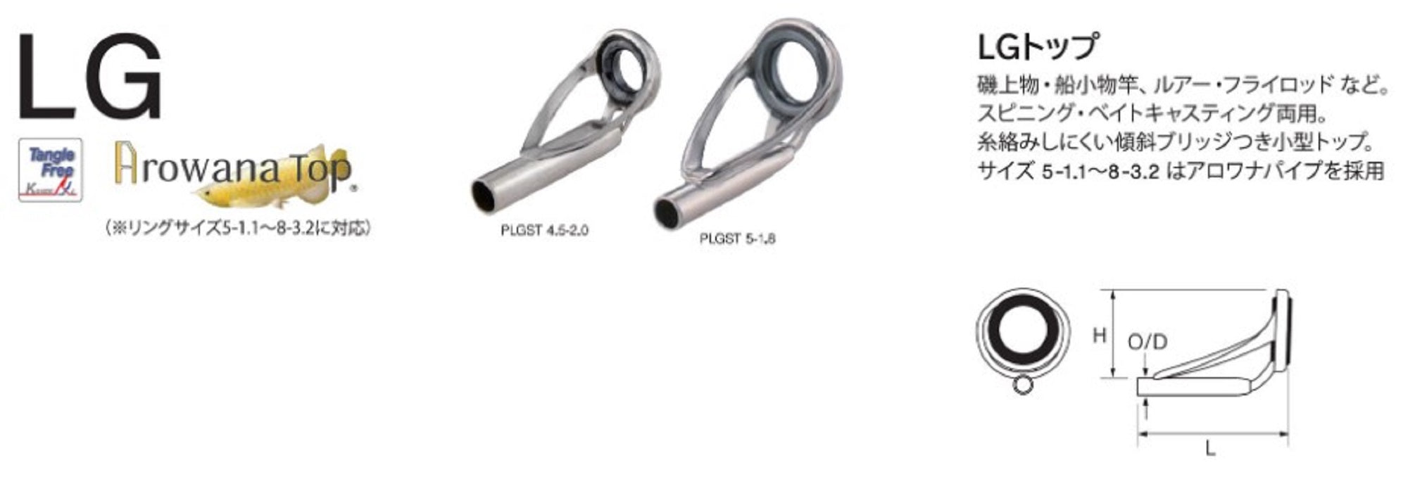 Fuji PLGST Size 4-1.2 Rod Top Guide Stainless Frame SIC x 1 (1851)