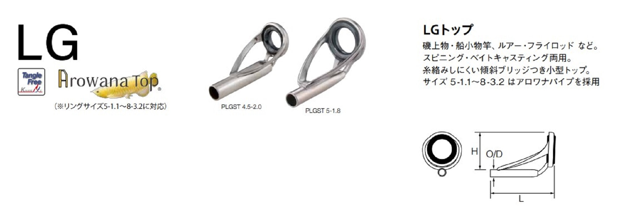 Fuji PLGST Size 4-1.4 Rod Top Guide Stainless Frame SIC x 1 (1875)