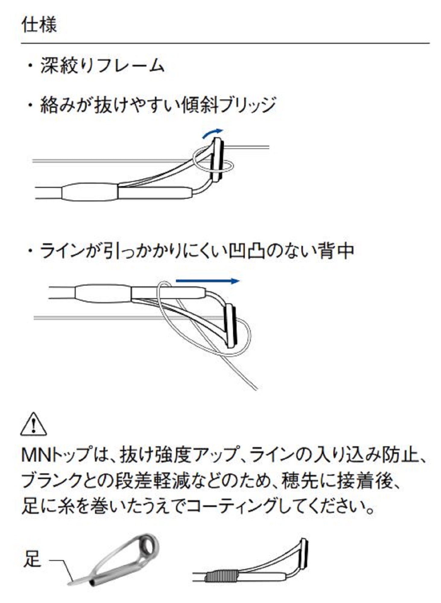 Fuji PMNST Size 12-4.5 Rod Top Guide Stainless Frame SIC x 1 (2346)