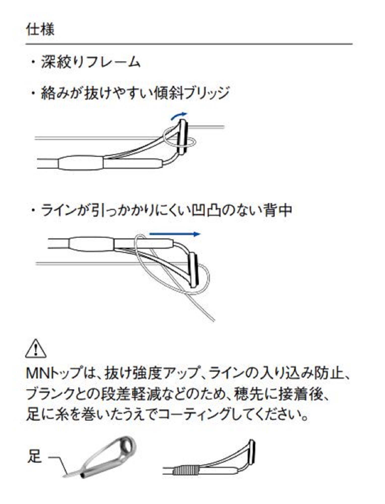 Fuji PMNST Size 5.5-2.4 Rod Top Guide Stainless Frame SIC x 1 (2513)