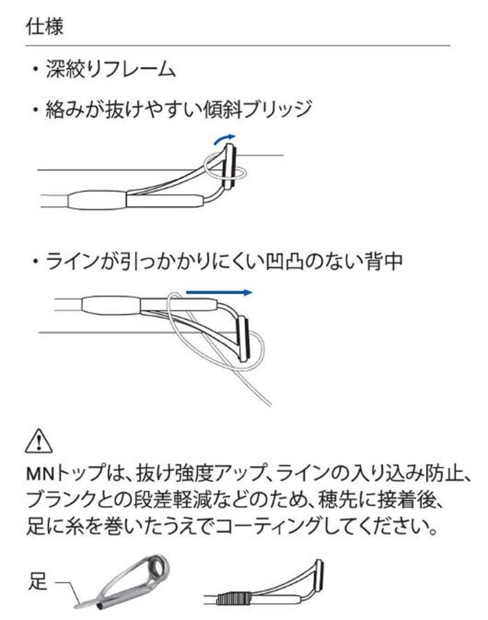 Fuji PMNST Size 5-1.6 Rod Top Guide Stainless Frame SIC x 1 (2551)