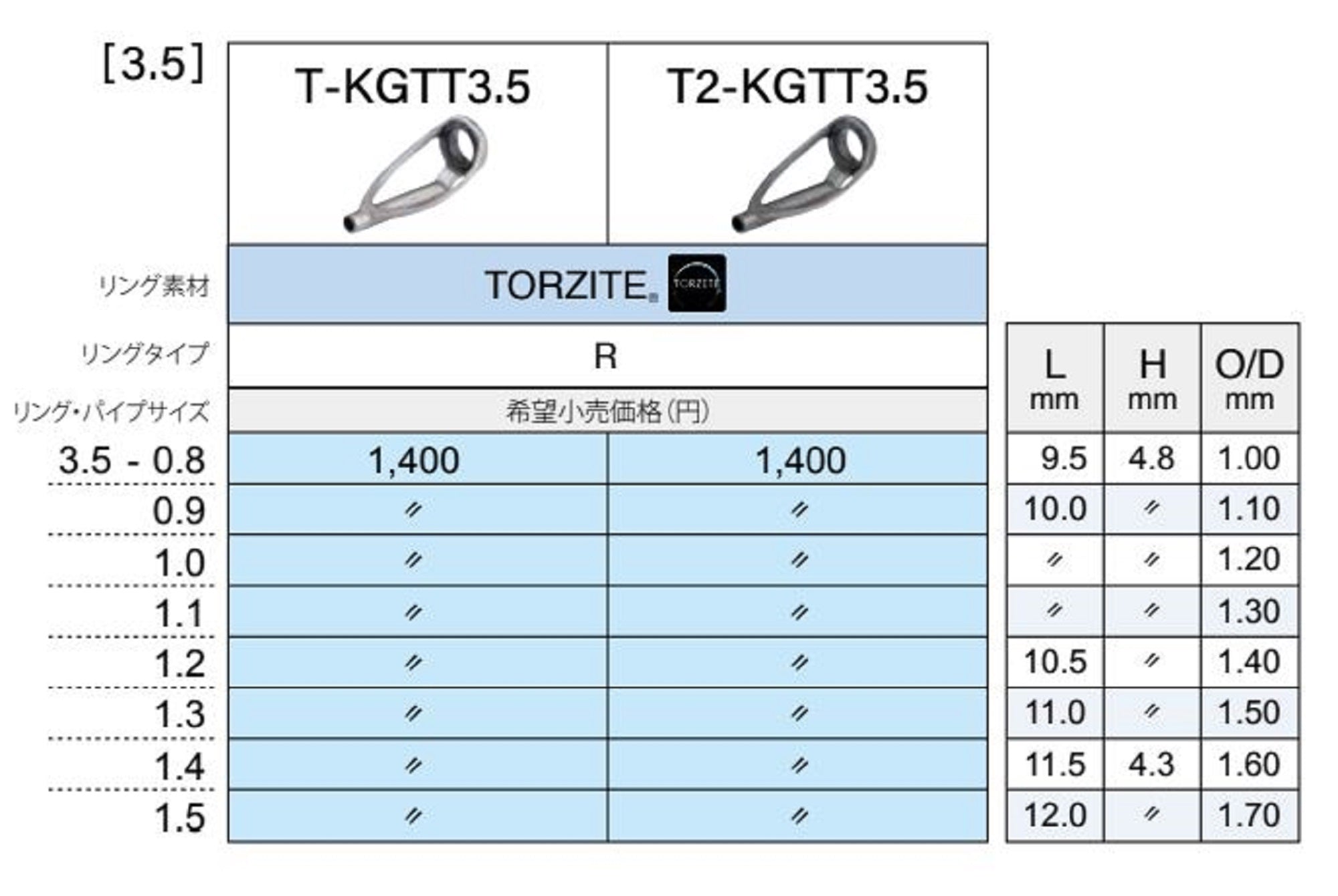 Fuji T-KGTT Size 3.5-1.0 Rod Top Guide Torzite Titanium Frame x 1 pc (3169)