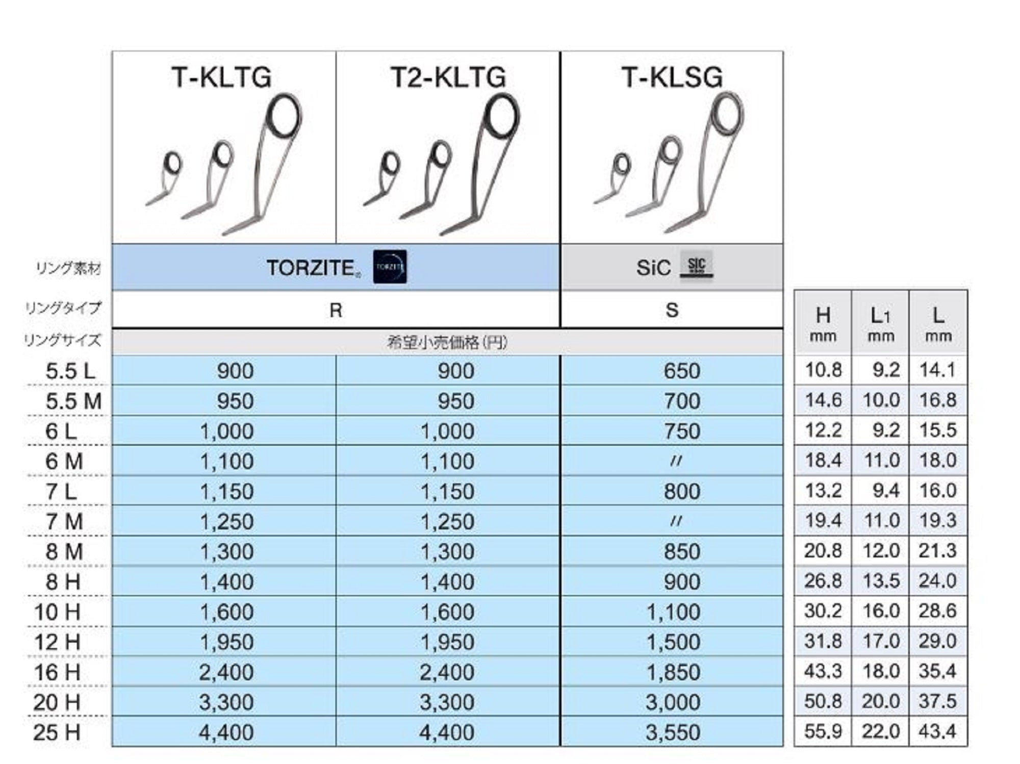 Fuji T-KLTG Size 8H Rod Guide Torzite Titanium K Frame x 1 (3350)