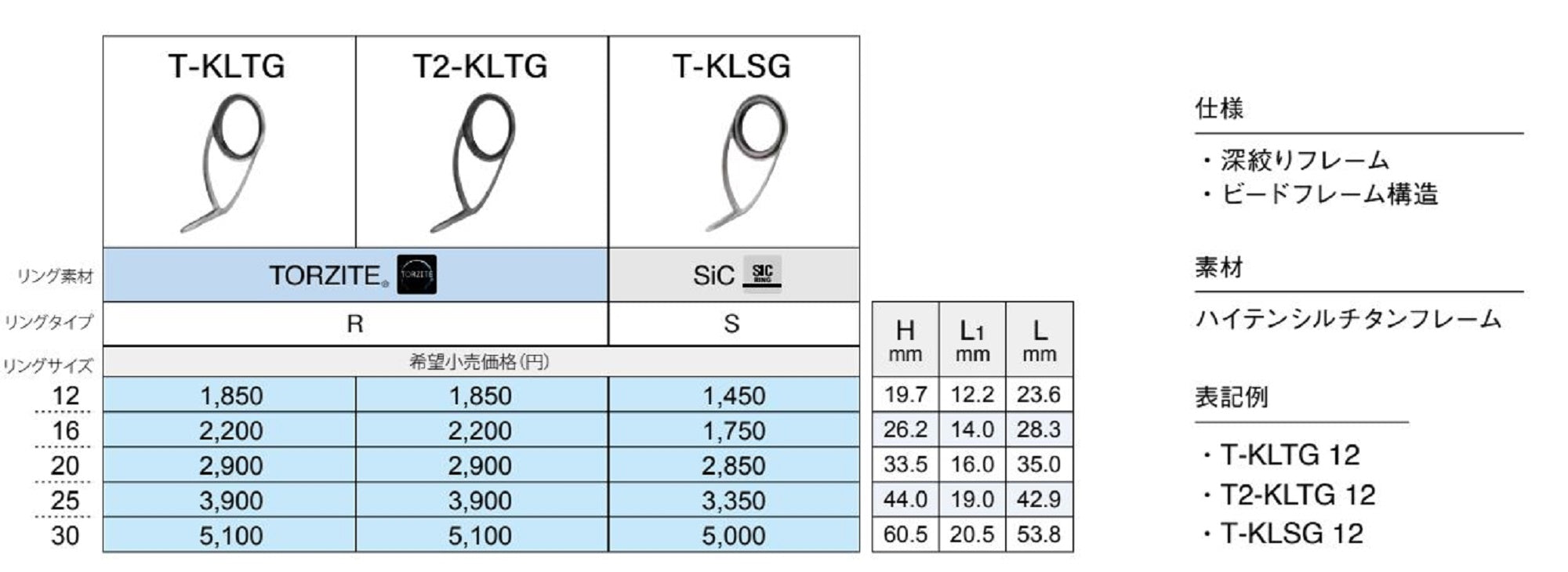 Fuji T-KLTG Size 8M Rod Guide Torzite Titanium K Frame x 1 (3367)