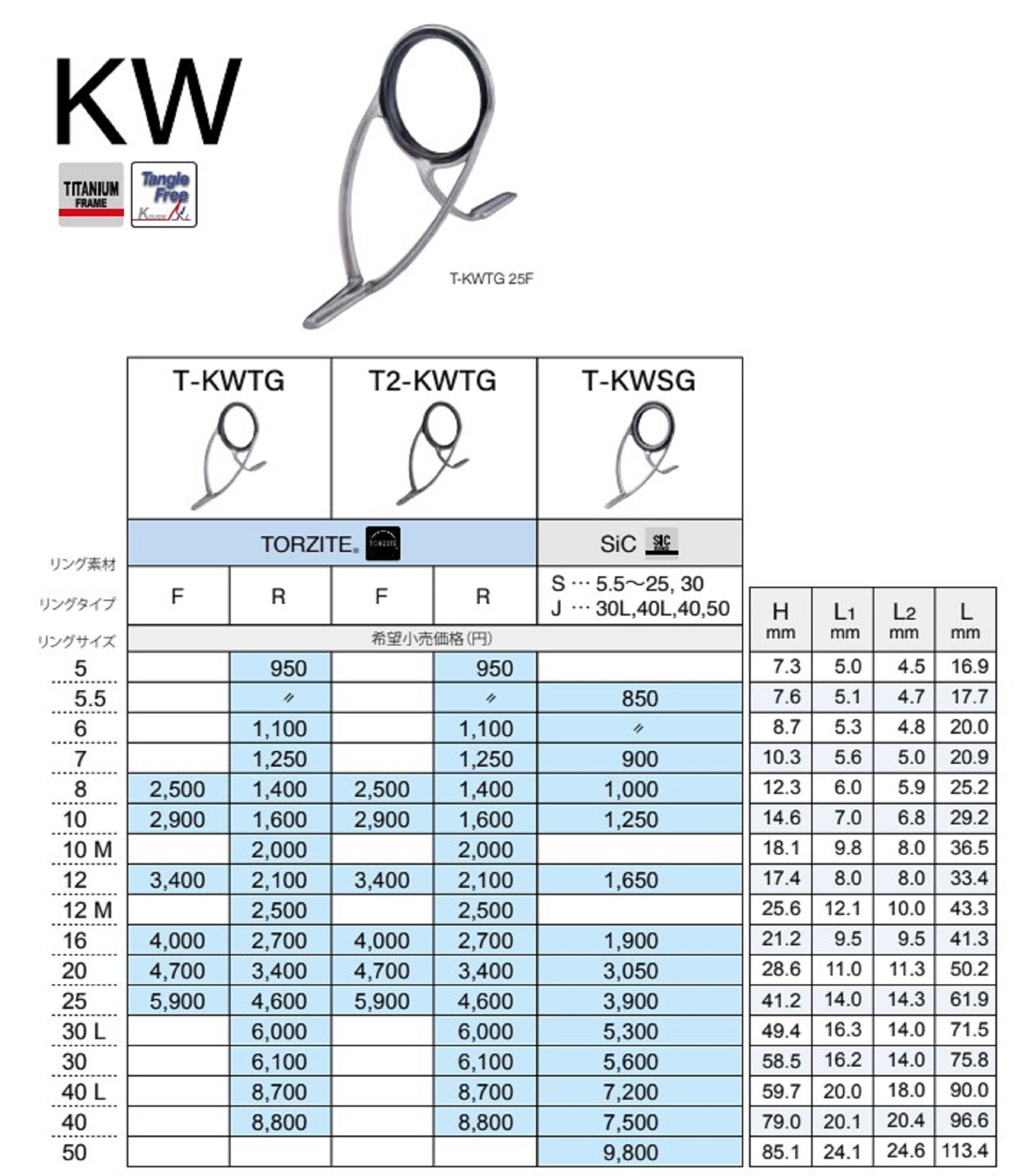 Fuji T-KWTG Size 7 Rod Guide Torzite Titanium K Frame x 1 (3589)