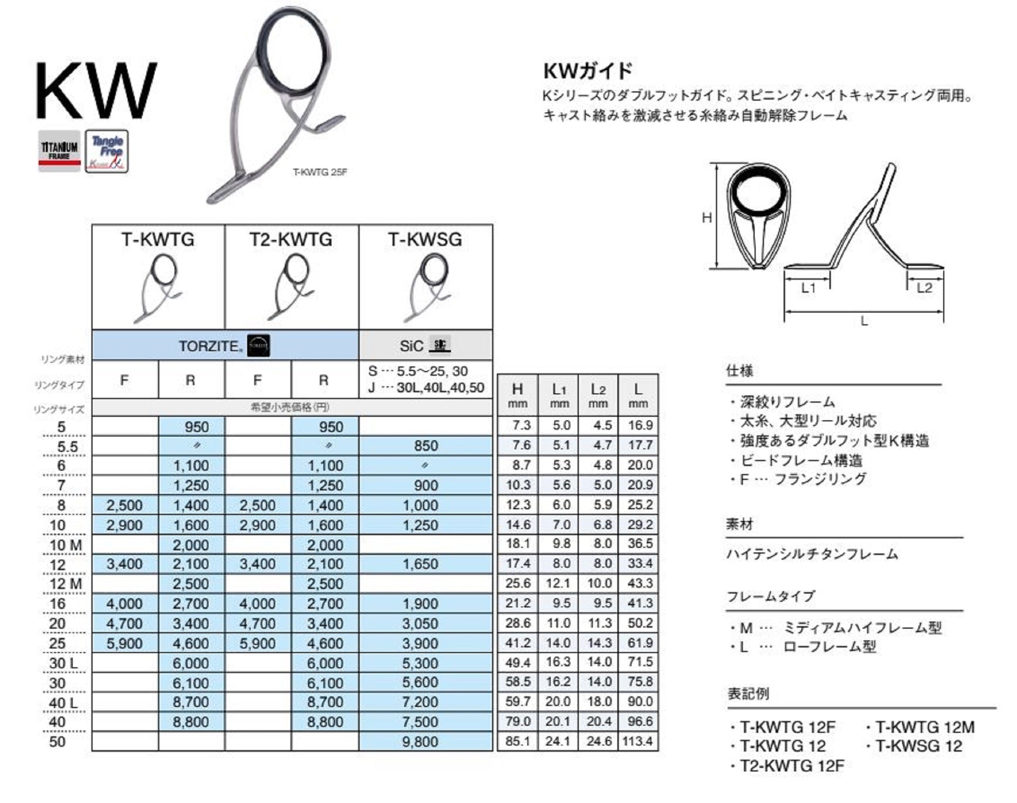Fuji T-KWTG Size 8 Rod Guide Torzite Titanium K Frame x 1 (3596)