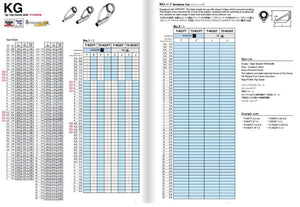 Anneau (guide) De Canne En Titane Torzite Fuji - Réf. T-KGTT