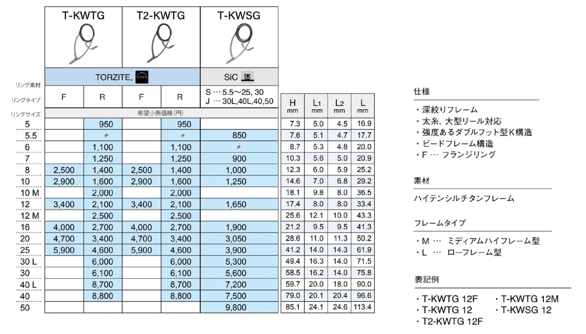 Fuji T-KWTG Size 10M Rod Guide Torzite Titanium K Frame x 1 (5323)