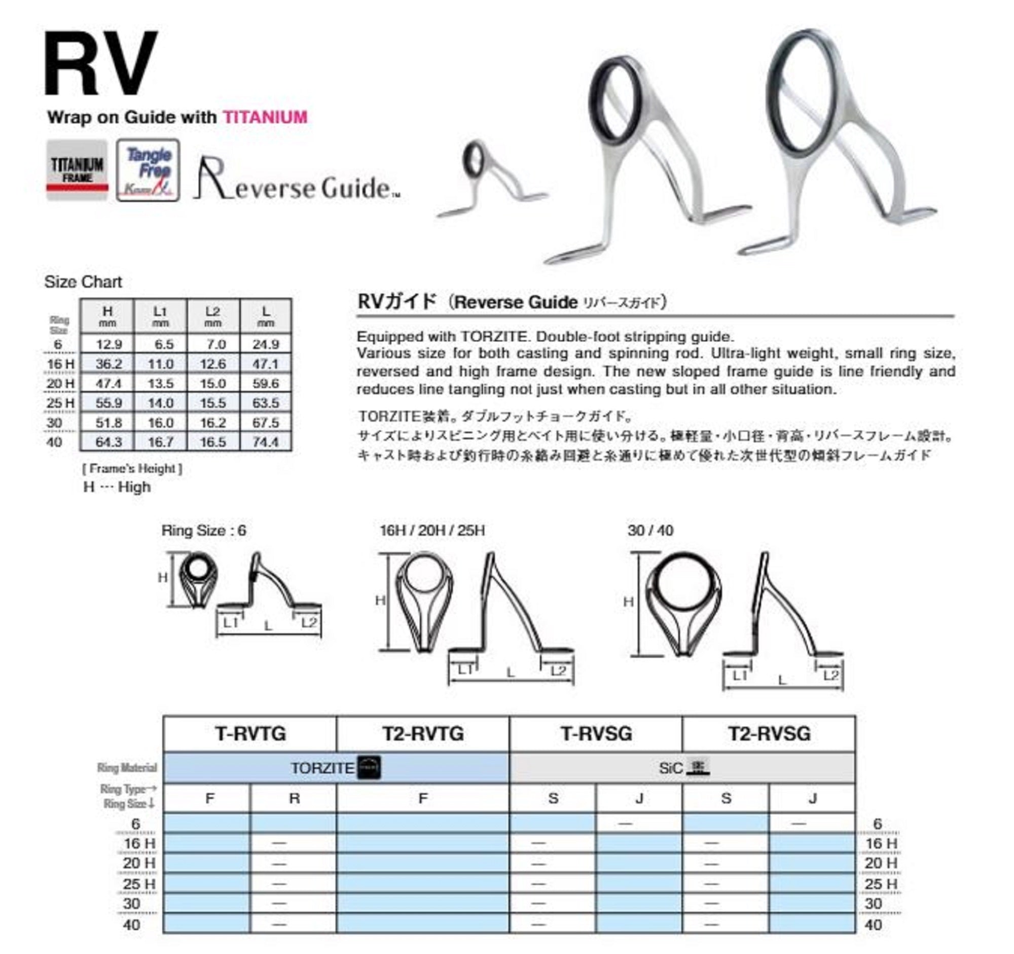 Fuji T-RVTG Size 6F Rod Guide Torzite Titanium Frame x 1 (5439)