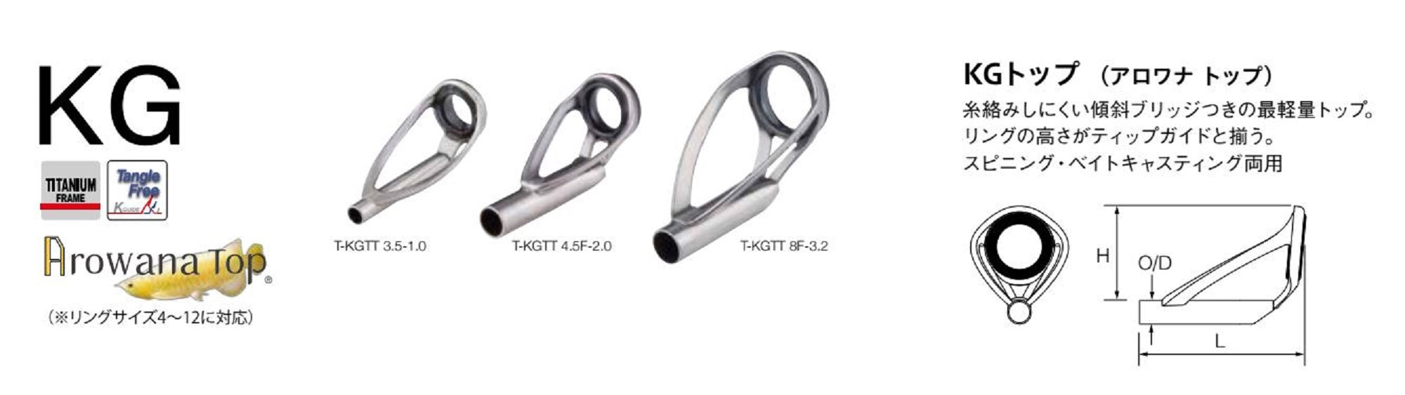 Fuji T-KGST Size 5-2.2 Rod Top Guide Titanium SIC x 1 (7266)