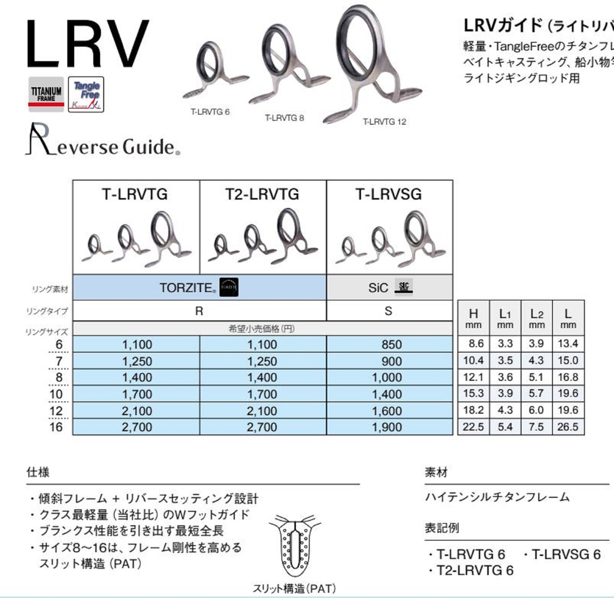 Fuji T-LRVTG Size 8 Rod Guide Titanium Frame x 1 (8379)