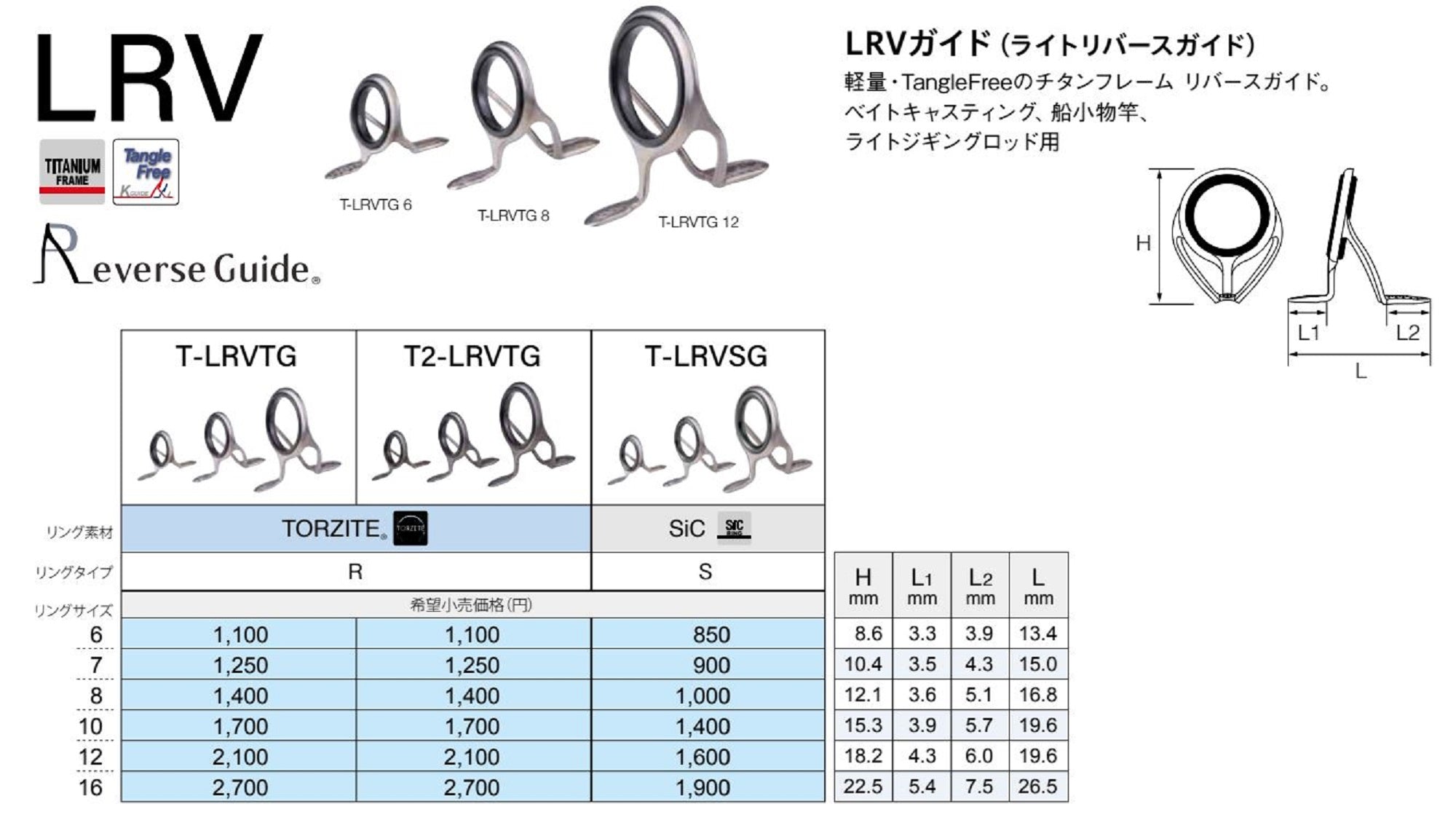 Fuji T-LRVTG Size 7 Rod Guide Titanium Frame x 1 (8386)