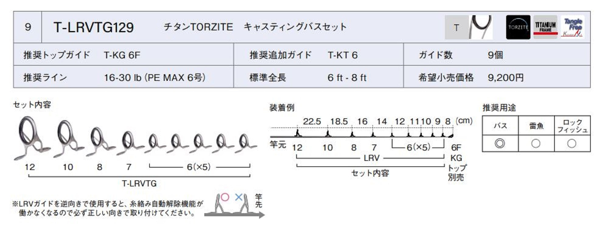 Fuji T-LRVTG Size 129 Rod Guide Torzite Titanium Frame Set (8973)
