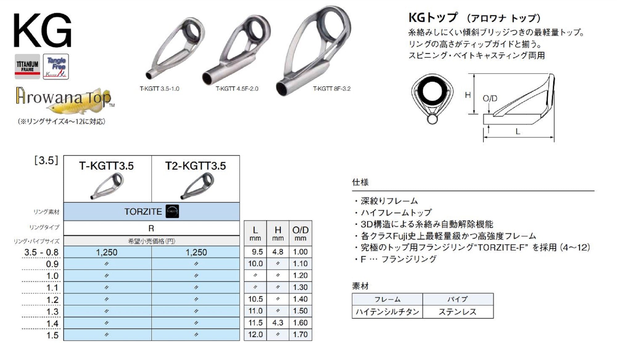 Fuji T2-KGTT Size 3.5-1.4 Rod Top Guide Torzite Ti Frame x 1 (9468)