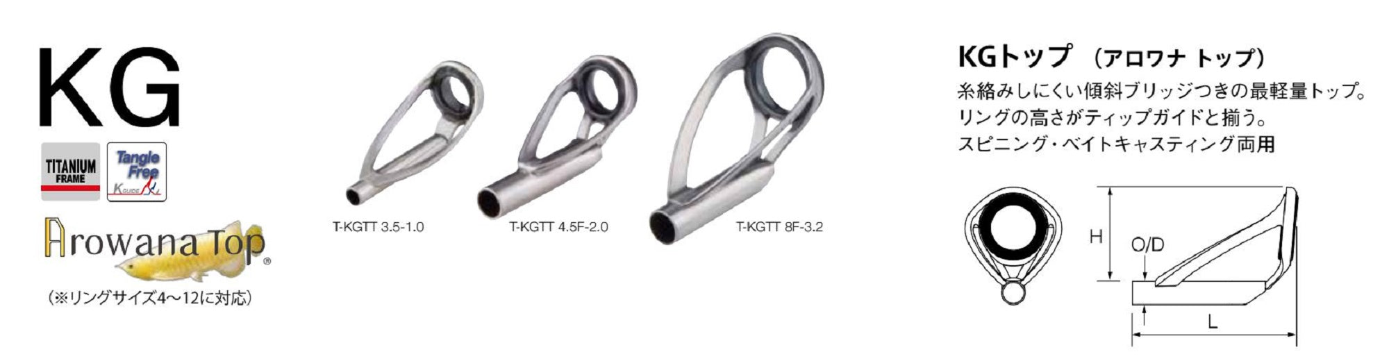 Fuji T2-KGTT Size 8F-2.2 Rod Top Guide Torzite Ti Frame x 1 (0020)