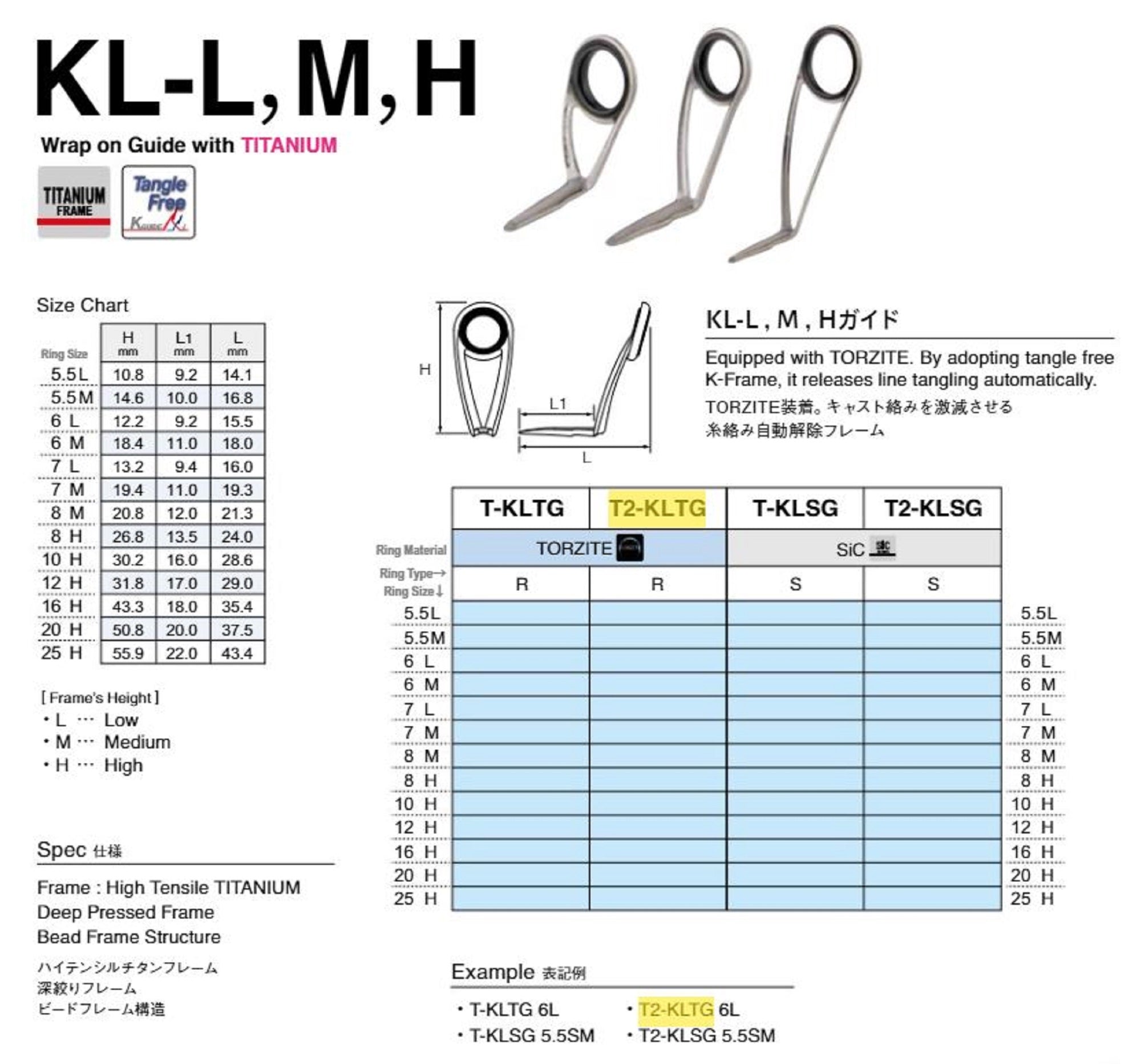 Fuji T2-KLTG Size 5.5M Rod Guide Torzite Titanium K Frame x 1 (0198)