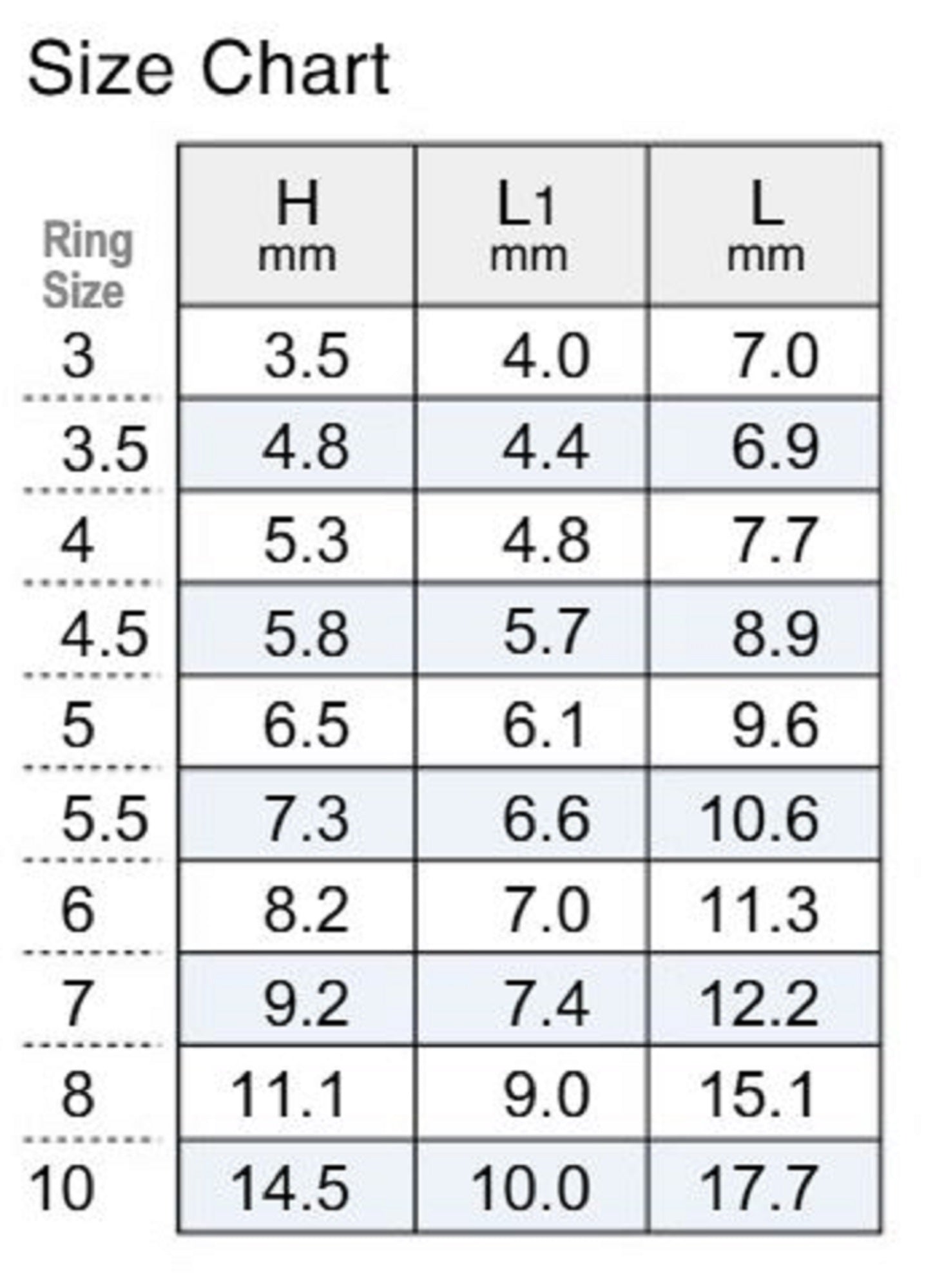 Fuji T2-KTTG Size 7 Rod Guide Torzite Titanium K Frame x 1 (0341)